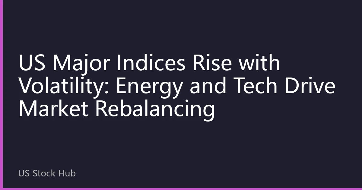 US Major Indices Rise with Volatility: Energy and Tech Drive Market Rebalancing